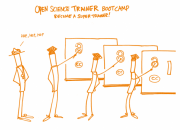 Cartoon characters teaching open science. 
