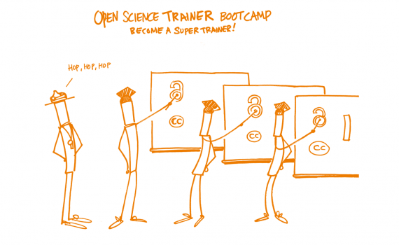 Cartoon characters showing open science training.