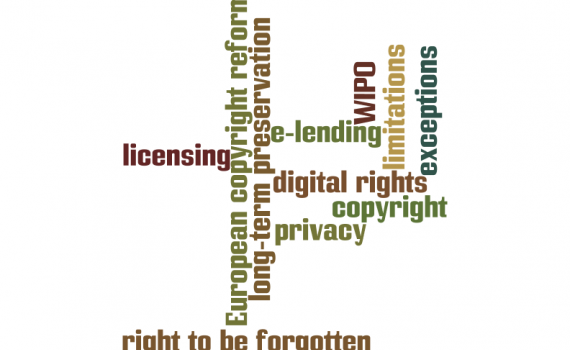 Wordle of copyright issues and topics